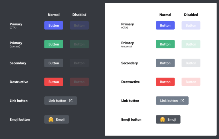 Transcript Discord Bot Button Discord Bot Buttons: The UI/UX – Discord-Media